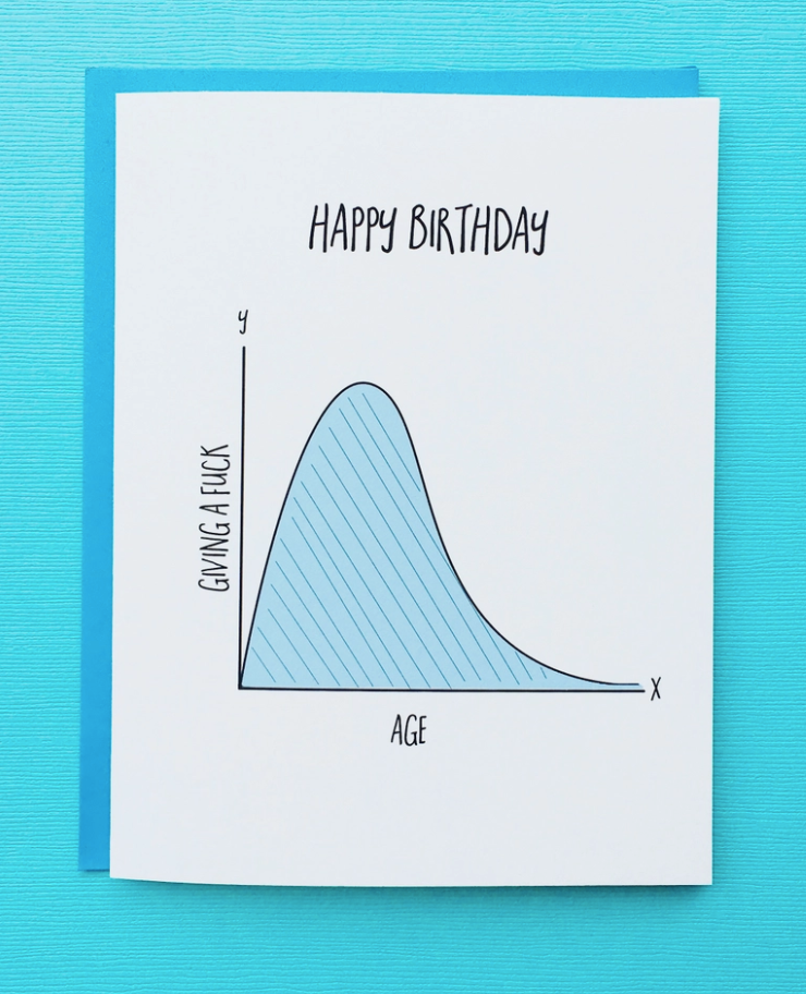 Blue Graph Giving A Fuck Age Happy Birthday Card