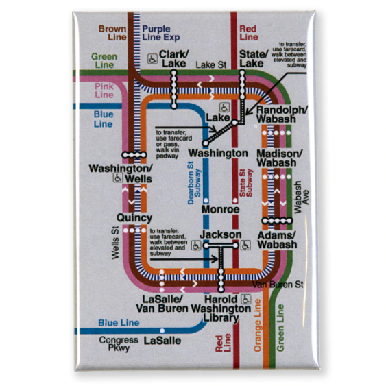 CTA Loop Magnet